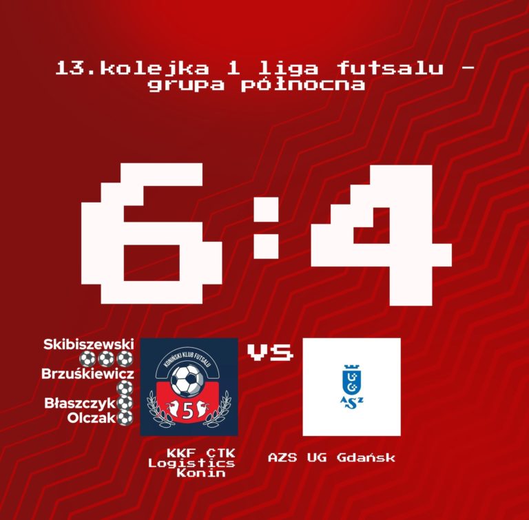 KKF CTK Logistics Konin wygrywa z AZS UG Futsal