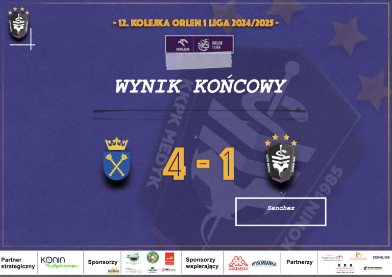 Orlen 1. Liga: Zwycięstwo KS Uniwersytetu Jagiellońskiego