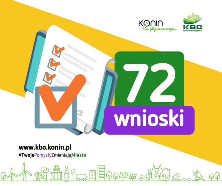 Koniński Budżet Obywatelski: Mieszkańcy zgłosili 72 projekty