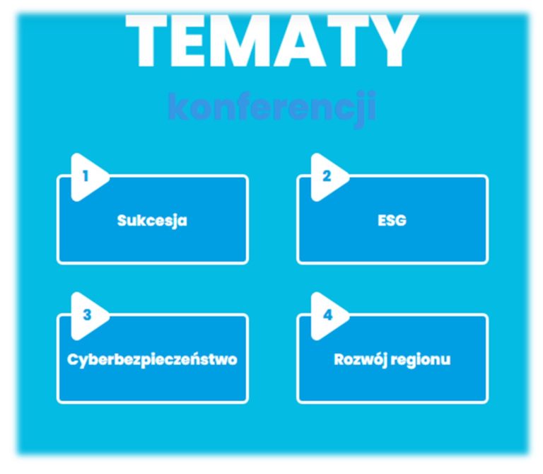 Już jutro Konin Business Meeting 2025 – największe wydarzenie biznesowe wschodniej Wielkopolski