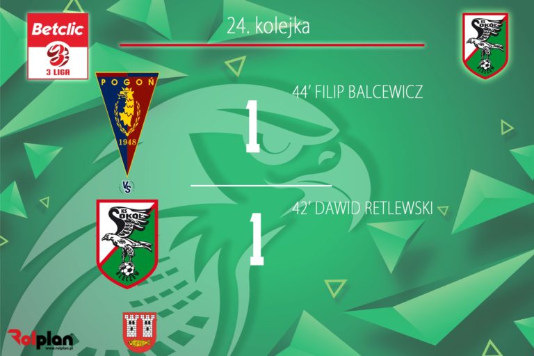 Podział punktów w starciu na szczycie