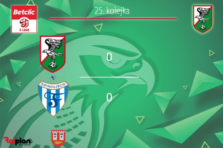 Sokół bez goli, ale z ambicją – remis z Flotą Świnoujście