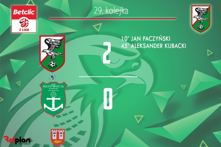 Sokół coraz bliżej awansu! Lider nie do zatrzymania