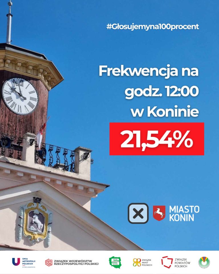Frekwencja w Koninie do godz. 12:00 niższa niż w 2020 roku. Mieszkańcy wciąż mogą to zmienić