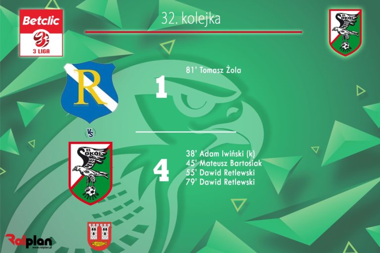 Sokół nie zwalnia tempa. 21. zwycięstwo w sezonie po efektownym meczu z Wybrzeżem Rewalskim