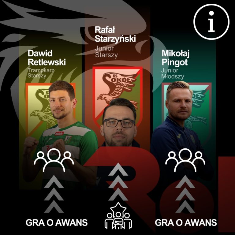 Sokoły z Kleczewa grają o mistrzostwo i awans – decydujące mecze już w tym tygodniu