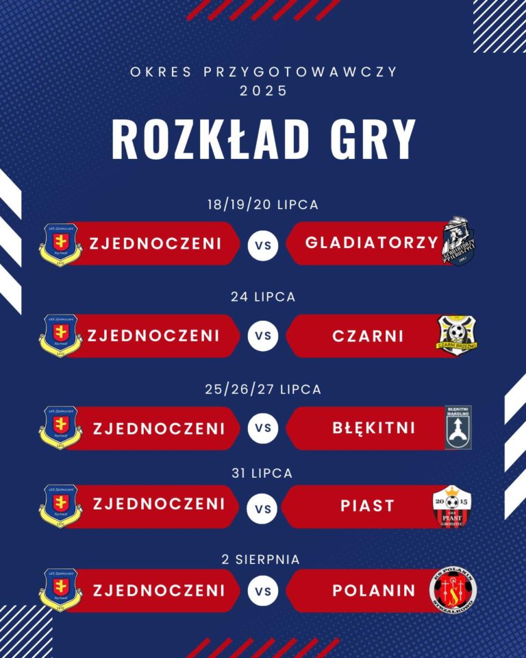 Zjednoczeni szykują się do nowego sezonu – plan przygotowań na lato 2025
