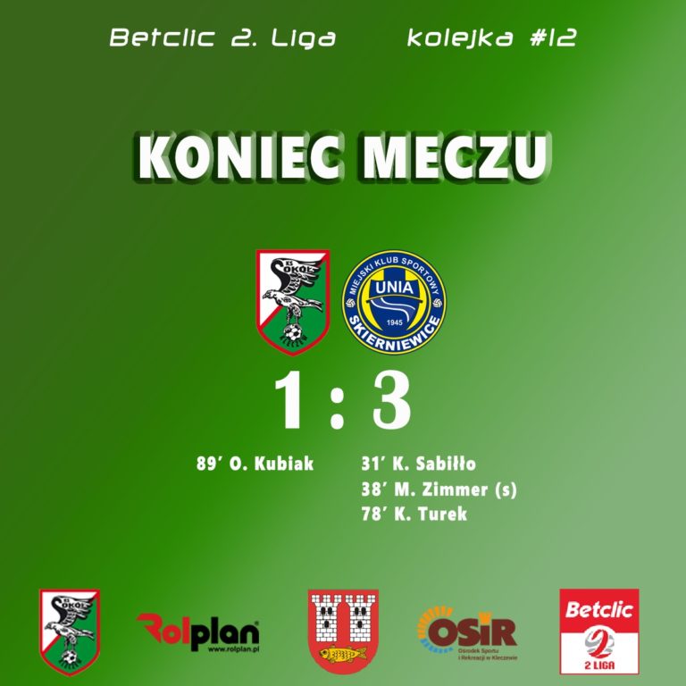 SOKÓŁ KLECZEW ULEGA UNII SKIERNIEWICE W MECZU BENIAMINKÓW