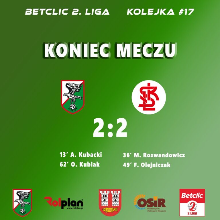 Sokół Kleczew zakończył sezon remisem 2:2 z ŁKS Łódź II