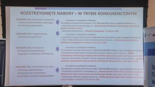 konferencja – kompleksowa modernizacja energetyczna w Koninie_23