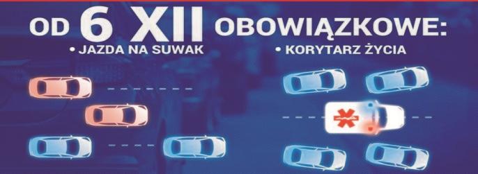 UWAGA KIEROWCY –  NOWE PRZEPISY!