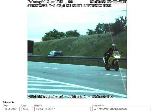 Zyski z drogowych fotek