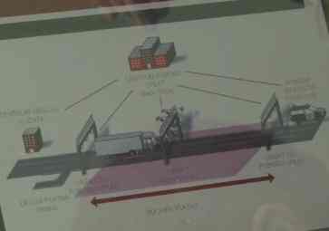 Opłaty z poślizgiem