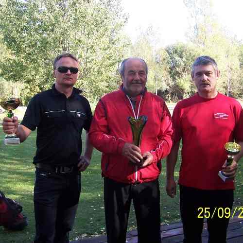 Mentalni mistrzowie golfa