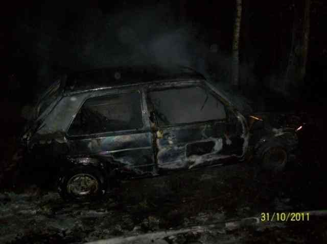 Łatwopalne Piotrowice