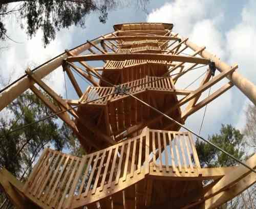 Cały region z wieży