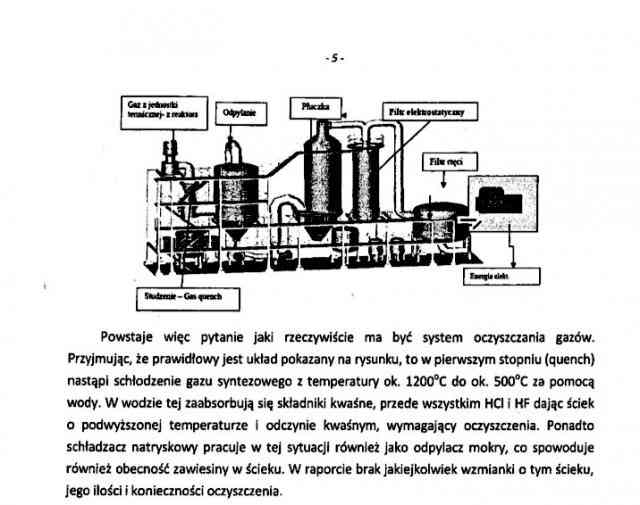 Co ze spalarnią w Nieświastowie?
