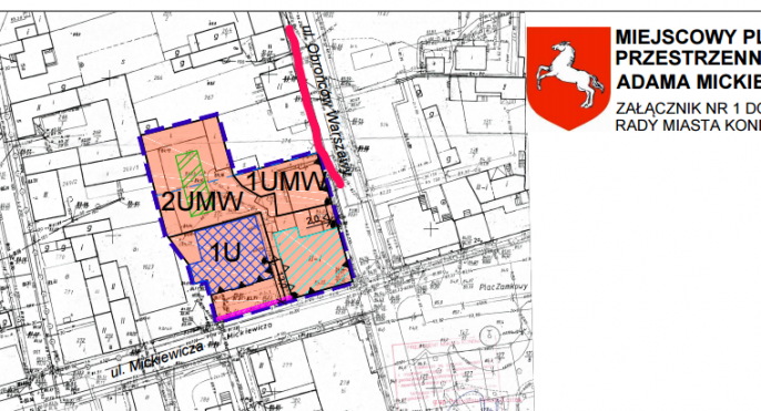 Konsultacje publiczne