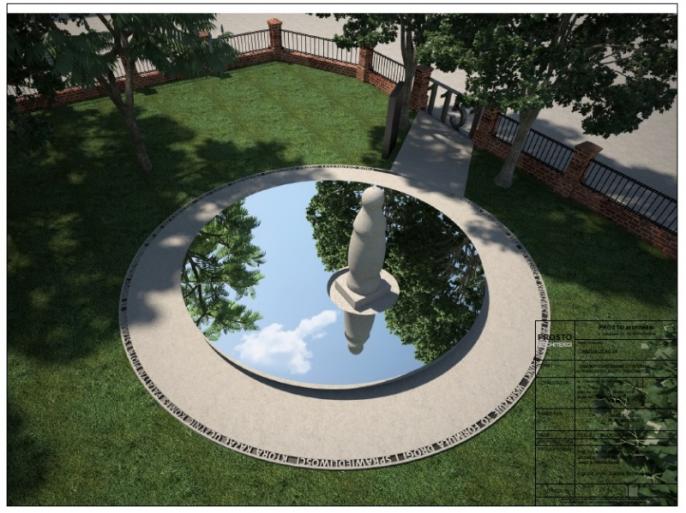 Nowe otoczenie Milowego Słupa