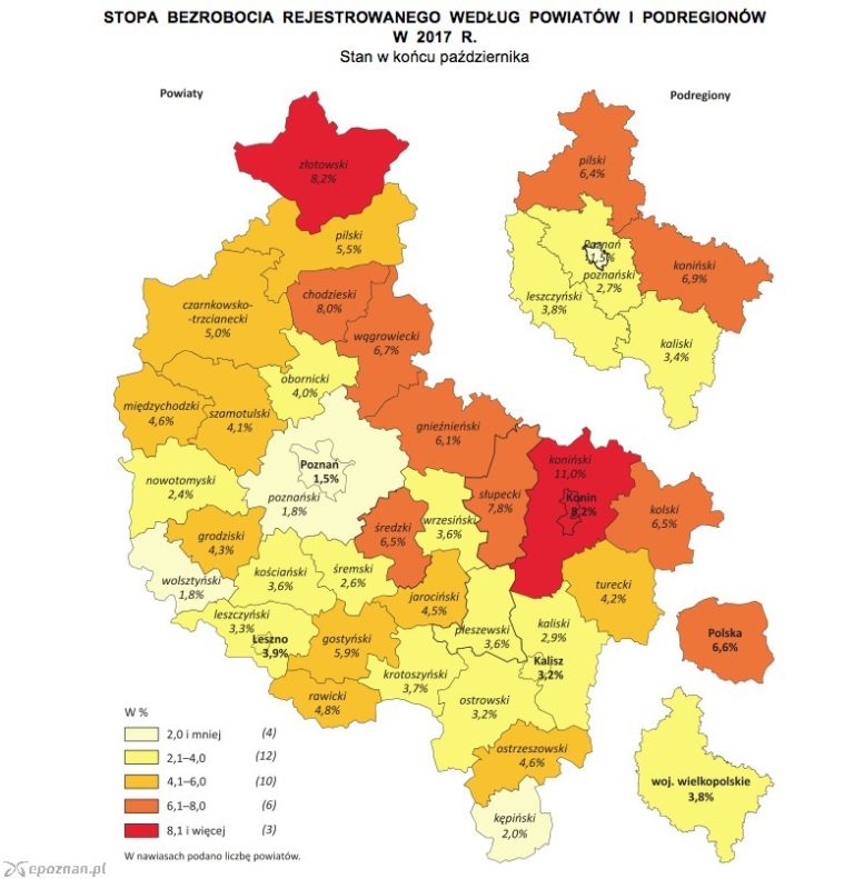Najwięcej bezrobotnych w powiecie konińskim