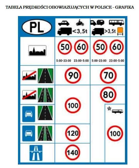 Uwaga ! – ZERO TOLERANCJI