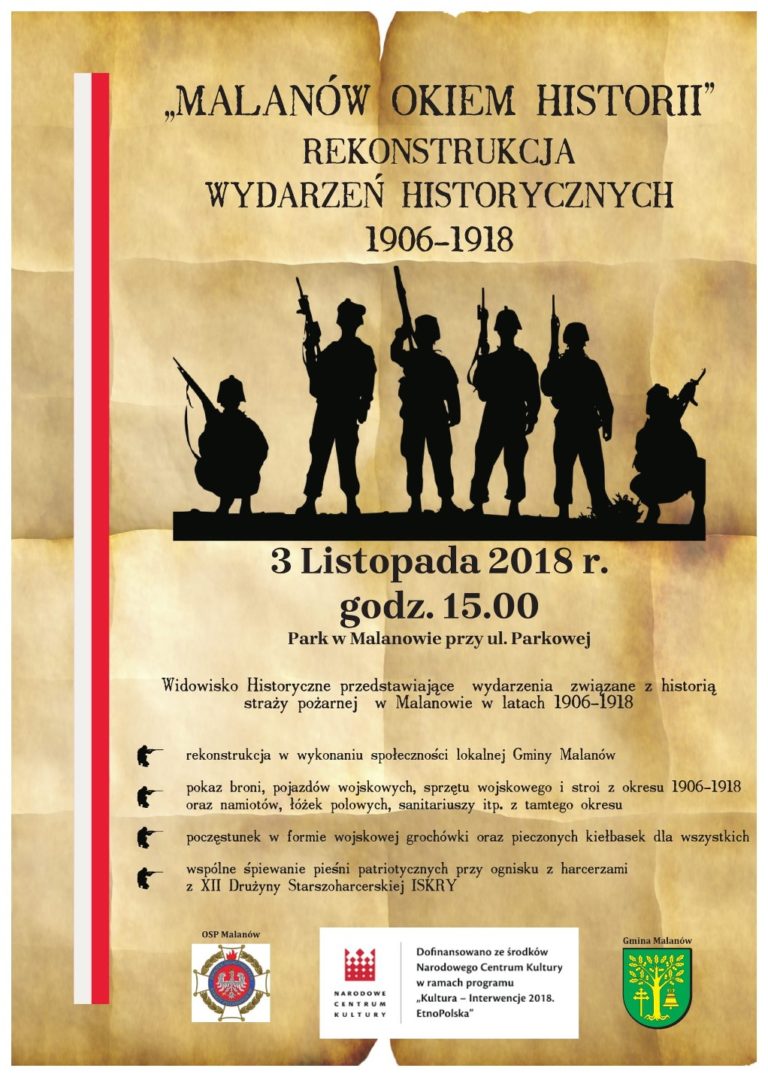 Malanów okiem historii czyli rekonstrukcja wydarzeń historycznych 1906-1918
