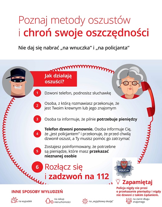UWAŻAJMY NA OSZUSTÓW WYŁUDZAJĄCYCH PIENIĄDZE