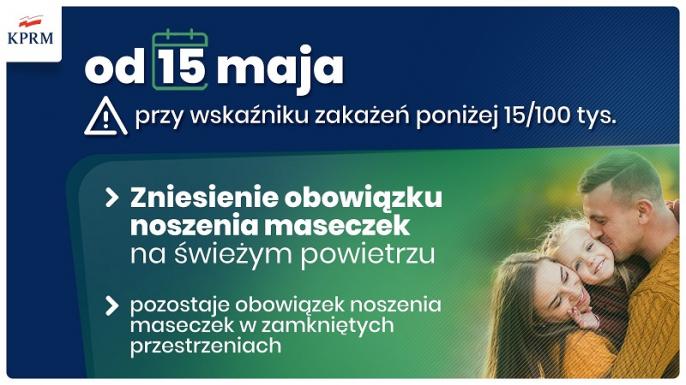 Luzowanie obostrzeń – rząd przestawił plan na cały maj 2021