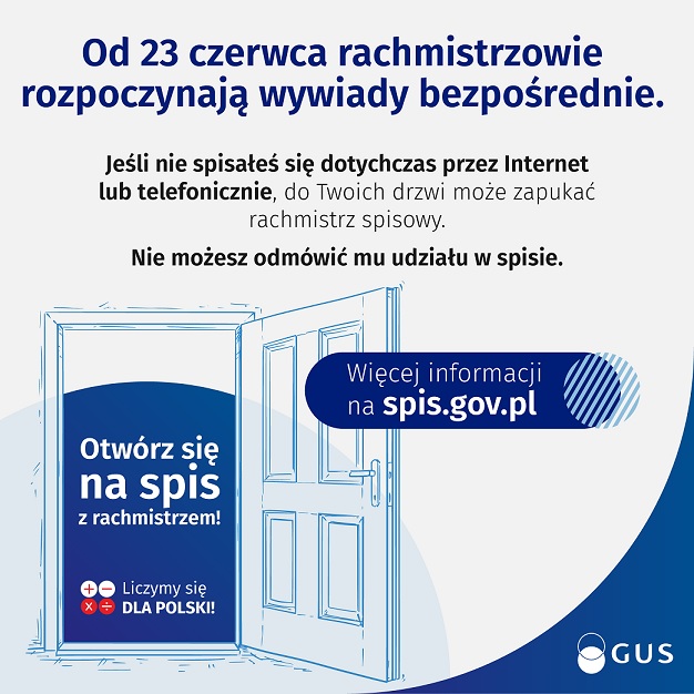 Rachmistrzowie rozpoczynają wywiady bezpośrednie
