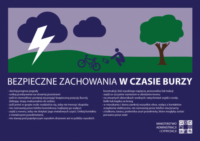 Jak zachować się w czasie burzy? 15 zasad, które musisz znać