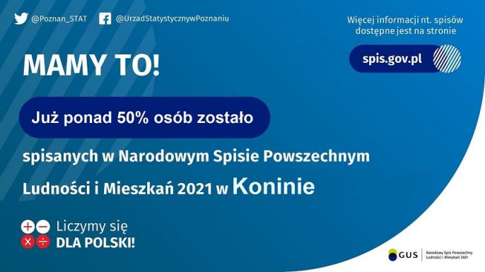 Ponad 50% osób spisanych w Koninie