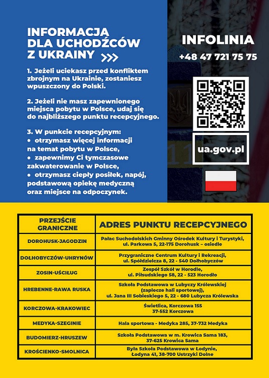 Komunikat dla osób chcących przyjąć uchodźców pod swój dach