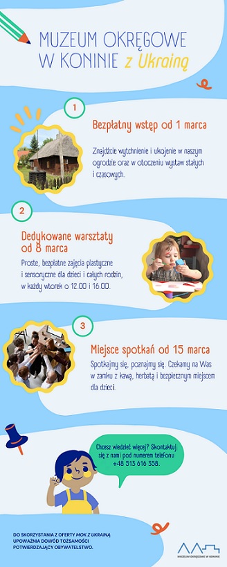 Muzeum Okręgowe w Koninie z Ukrainą