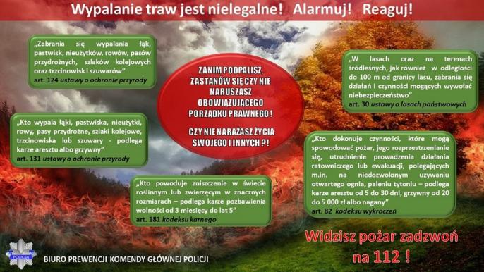 Policja przypomina, że wypalanie traw jest nielegalne, więc należy reagować i alarmować!