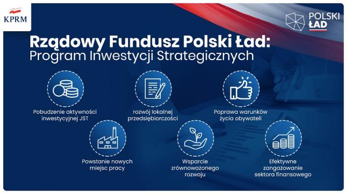 Konferencja prasowa Funduszu Inwestycji Strategicznych dla terenów popegeerowskich